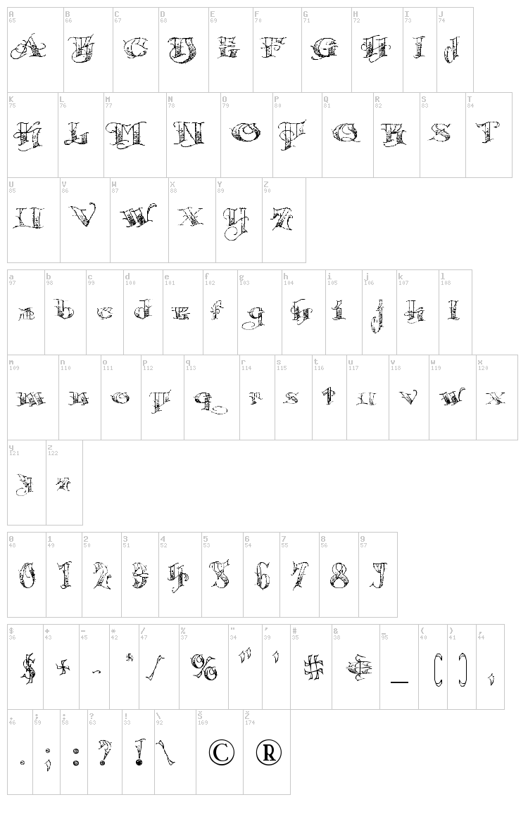 Pauls Circus font map